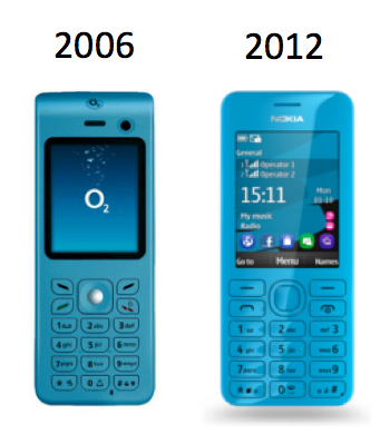 O2 Ice and the Nokia 206. Separated at birth?