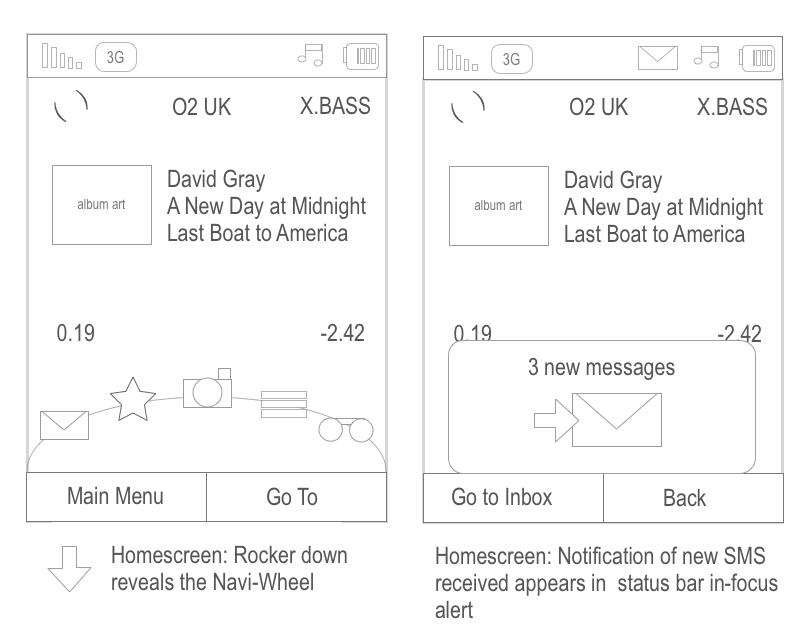 Screenshots of wireframes of the O2 Cocoon homescreen