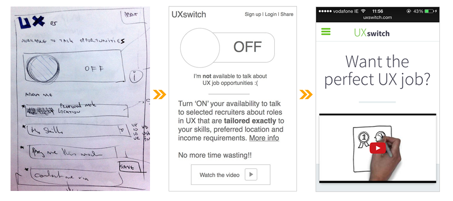 UXswitch from pencil sketches to fully launched mobile website.